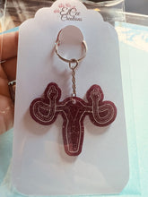 Load image into Gallery viewer, Middle Finger Uterus Keychains